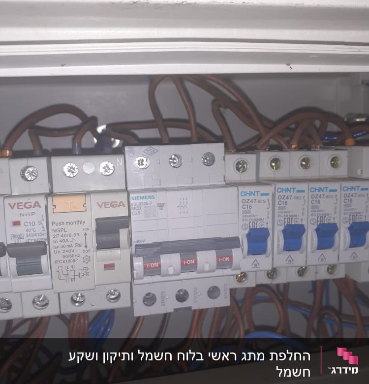 לוח חשמל עם מפסקים וחוטים חשמליים